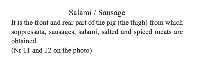 Sweet Cured Sausage